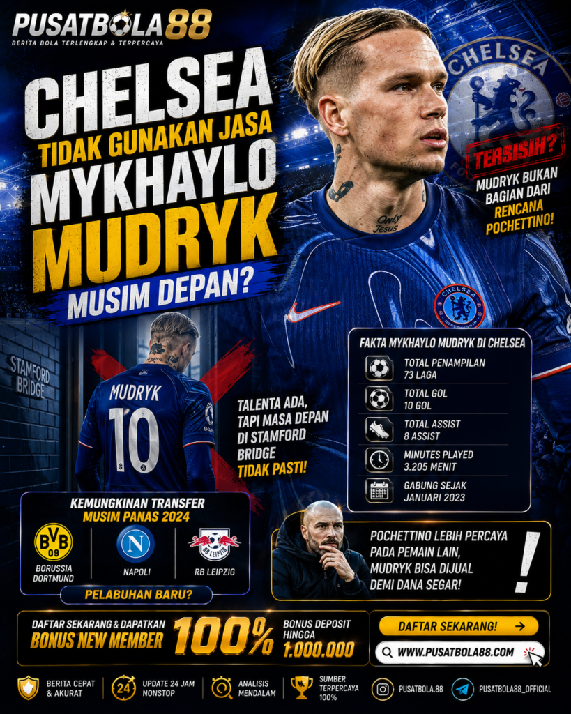 Chelsea Tidak Gunakan Jasa Mykhaylo Mudryk Musim Depan? 1021a8af b981 4d80 a6b0 4f33b819e495